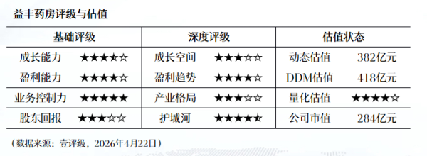 三安光电：2025年亏损3.53亿元 同比由盈转亏