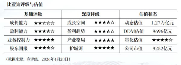 云南白药：一季度净利润20.37亿元 同比增长5.31%