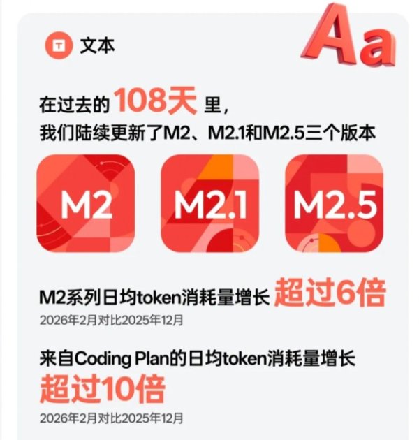 21评论｜中国Token，正在占领全球AI的“基建工地”