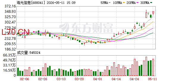 K图 688041_0