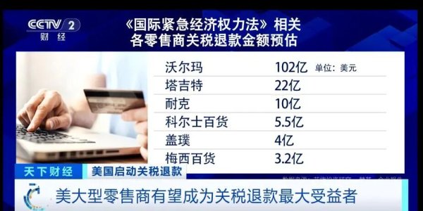 特朗普又遭重大打击！美法院裁决：其新宣布的“征收10%全球进口关税”政策，法律依据不成立！此前收的上万亿元关税已被裁定违法将退还
