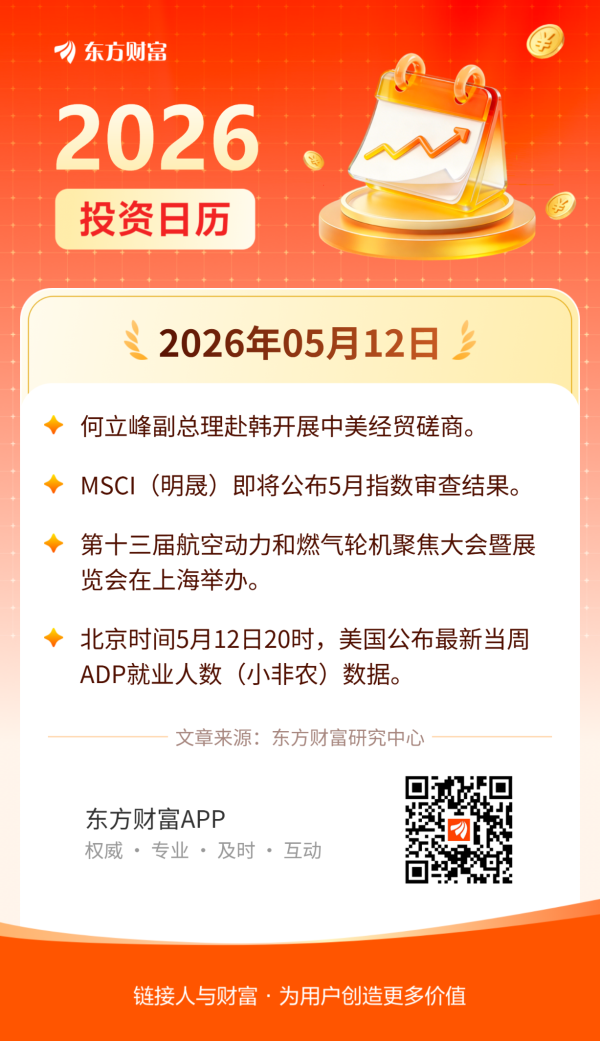 5月12日投资日历 | 何立峰副总理赴韩开展中美经贸磋商