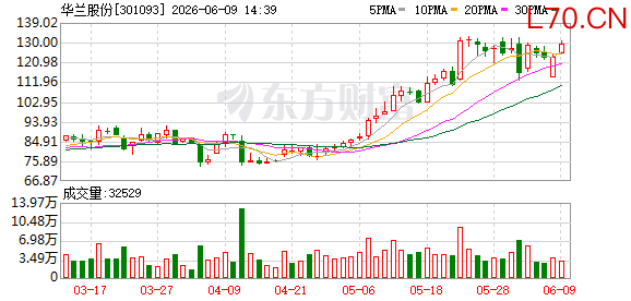 K图 301093_0