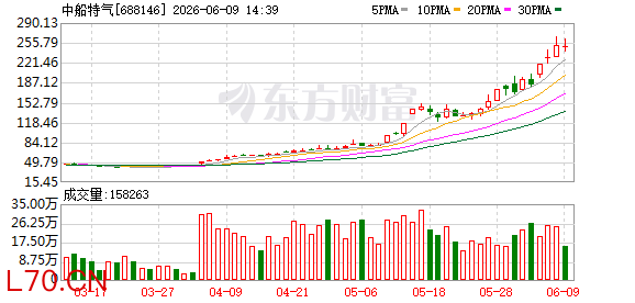 K图 688146_0