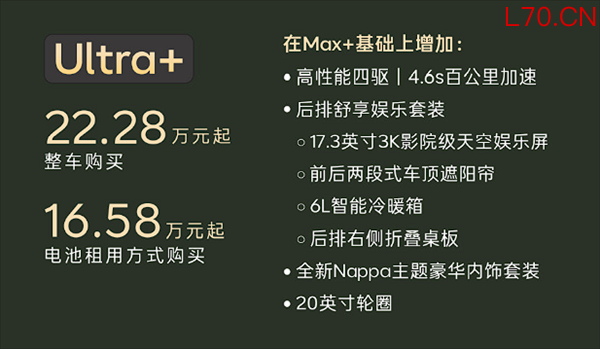 租电13.58万起 2026款乐道L60上市:激光雷达+蔚来自研芯片上车