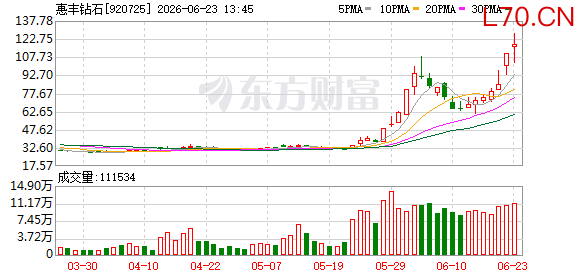 K图 920725_0