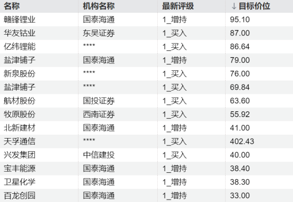 消息人士：美以正在协调 或准备对伊朗发动新一轮打击