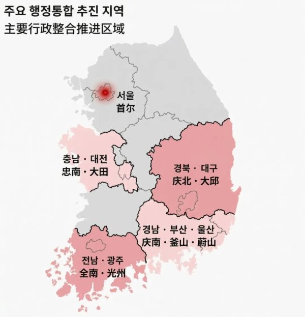 省市合并，又一枪打响了