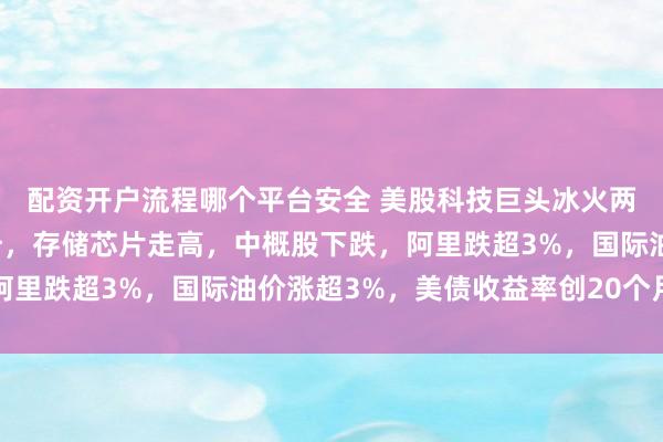 配资开户流程哪个平台安全 美股科技巨头冰火两重天，特斯拉直线飙升，存储芯片走高，中概股下跌，阿里跌超3%，国际油价涨超3%，美债收益率创20个月新高