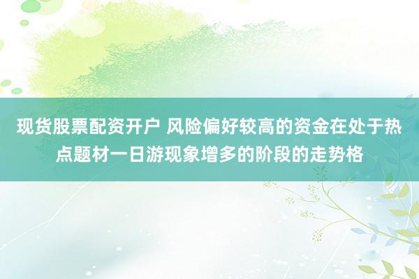 现货股票配资开户 风险偏好较高的资金在处于热点题材一日游现象增多的阶段的走势格